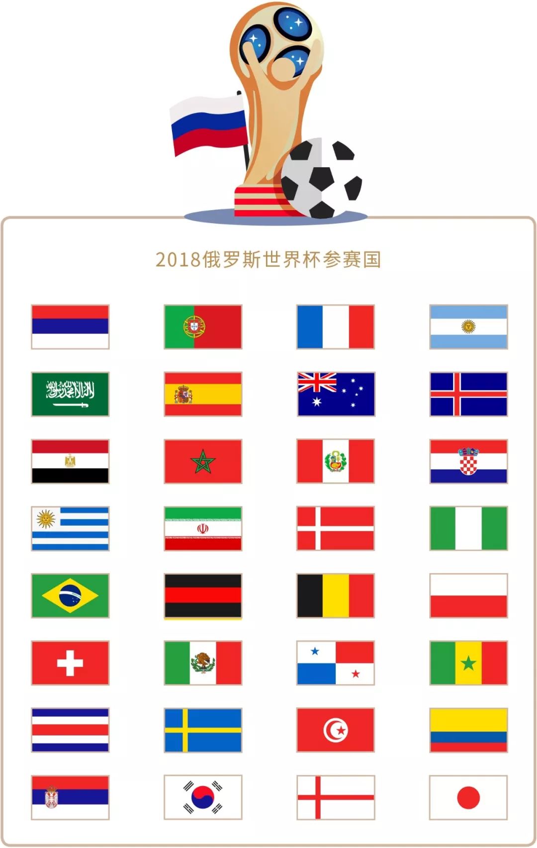 马德里